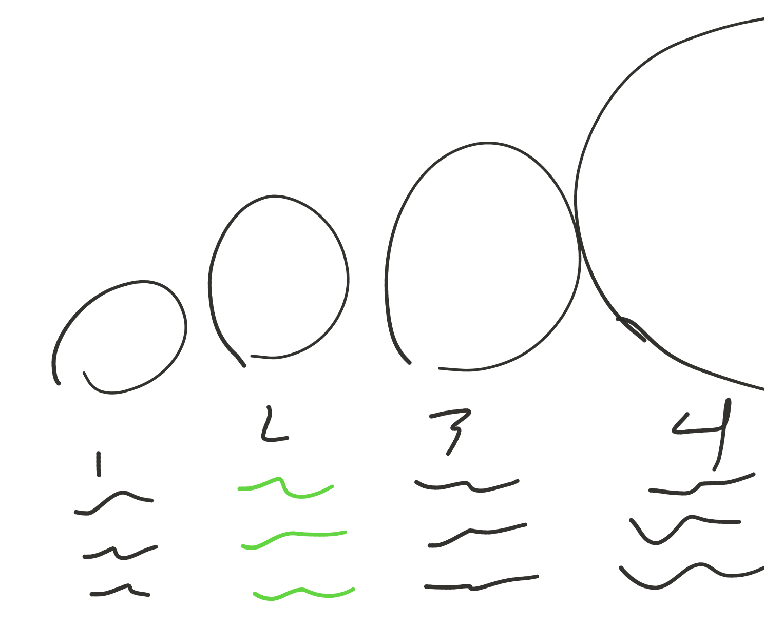 Roadmap Sketch